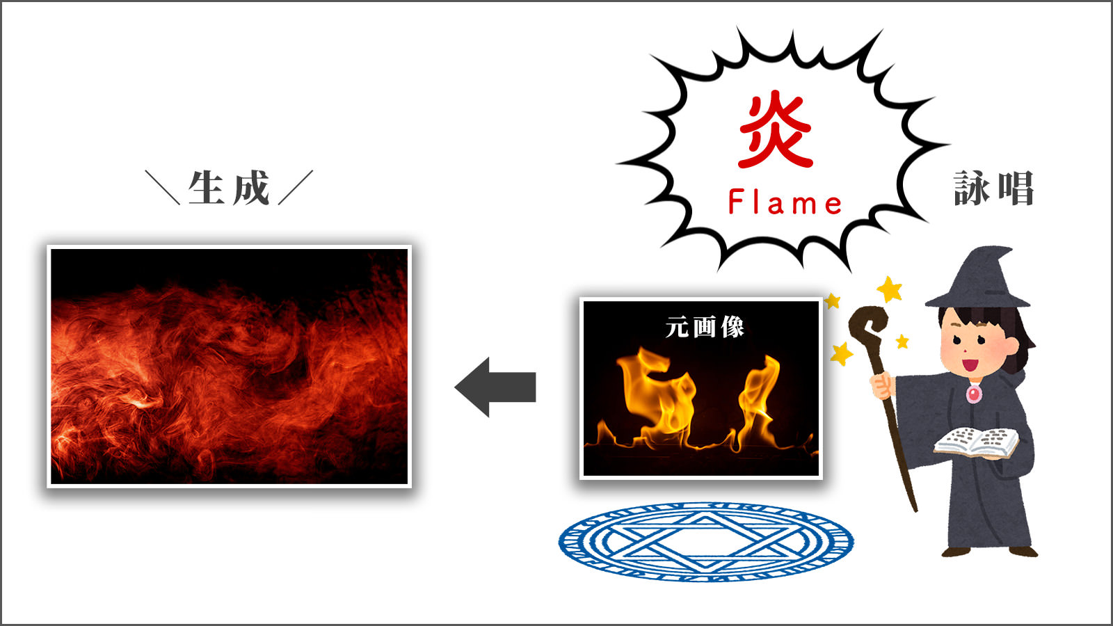 ご利用規約について ぱくたそ