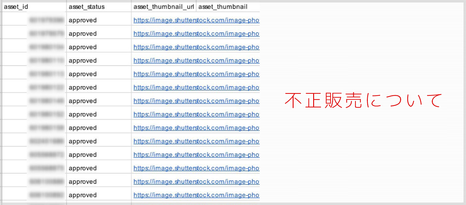 Shutterstockに不正販売された写真に対して行った対応の返答について(その2)