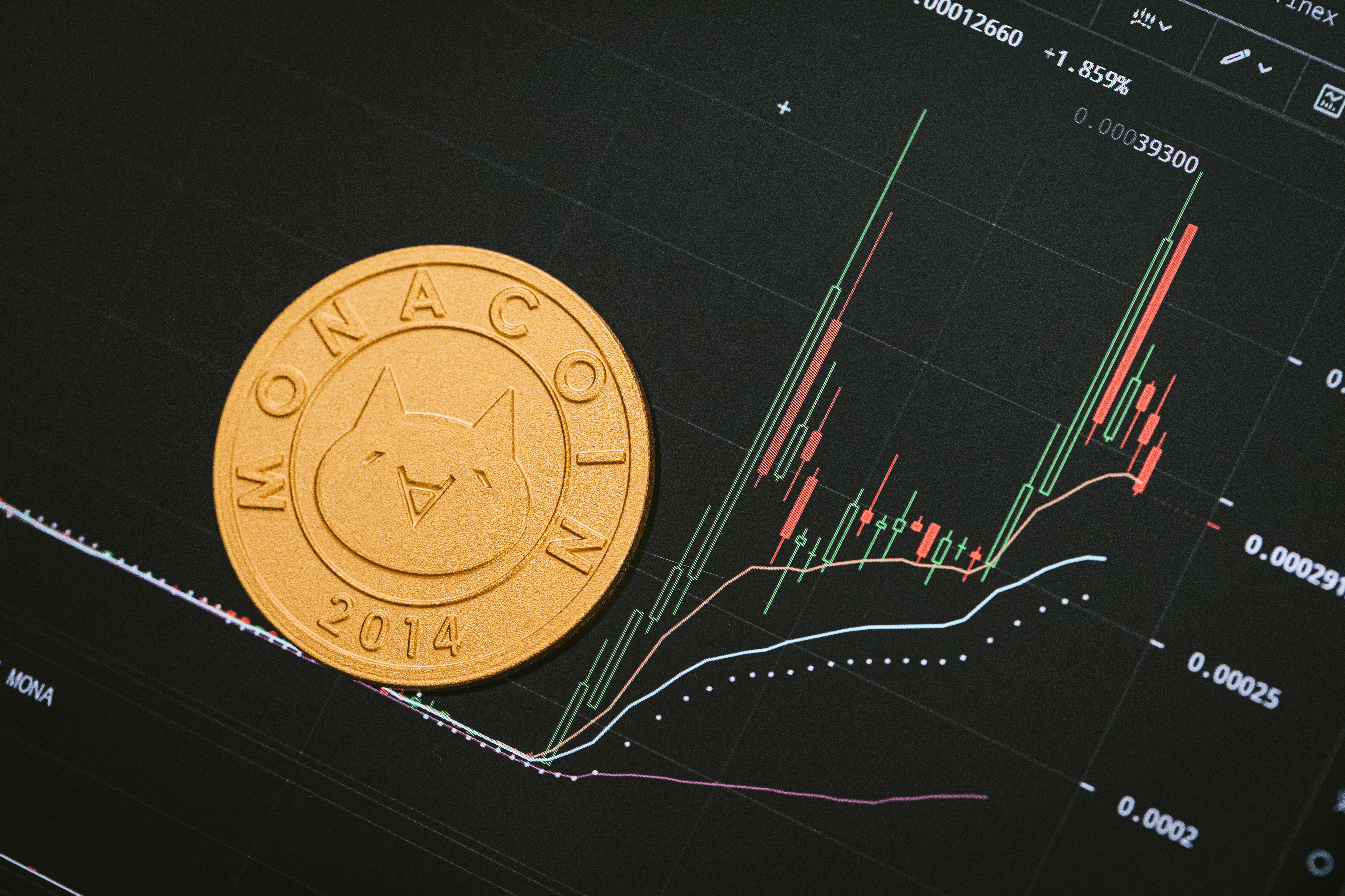 高騰するモナコインの写真素材 ぱくたそ