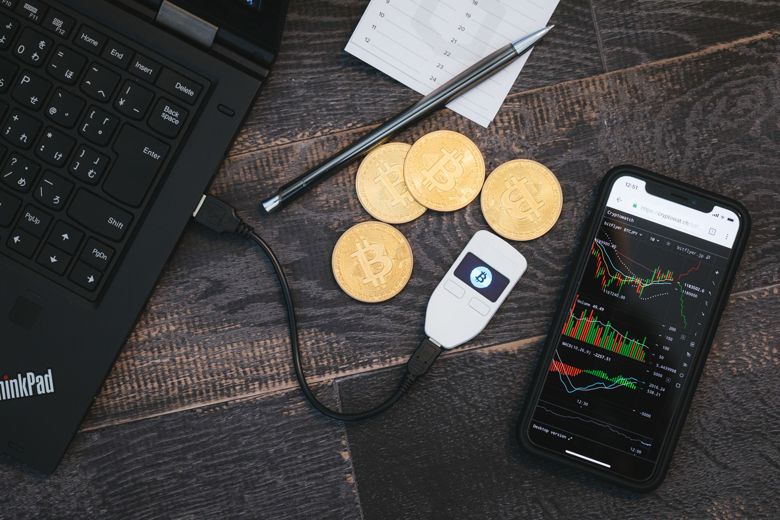 仮想通貨を取引所から移動させよう