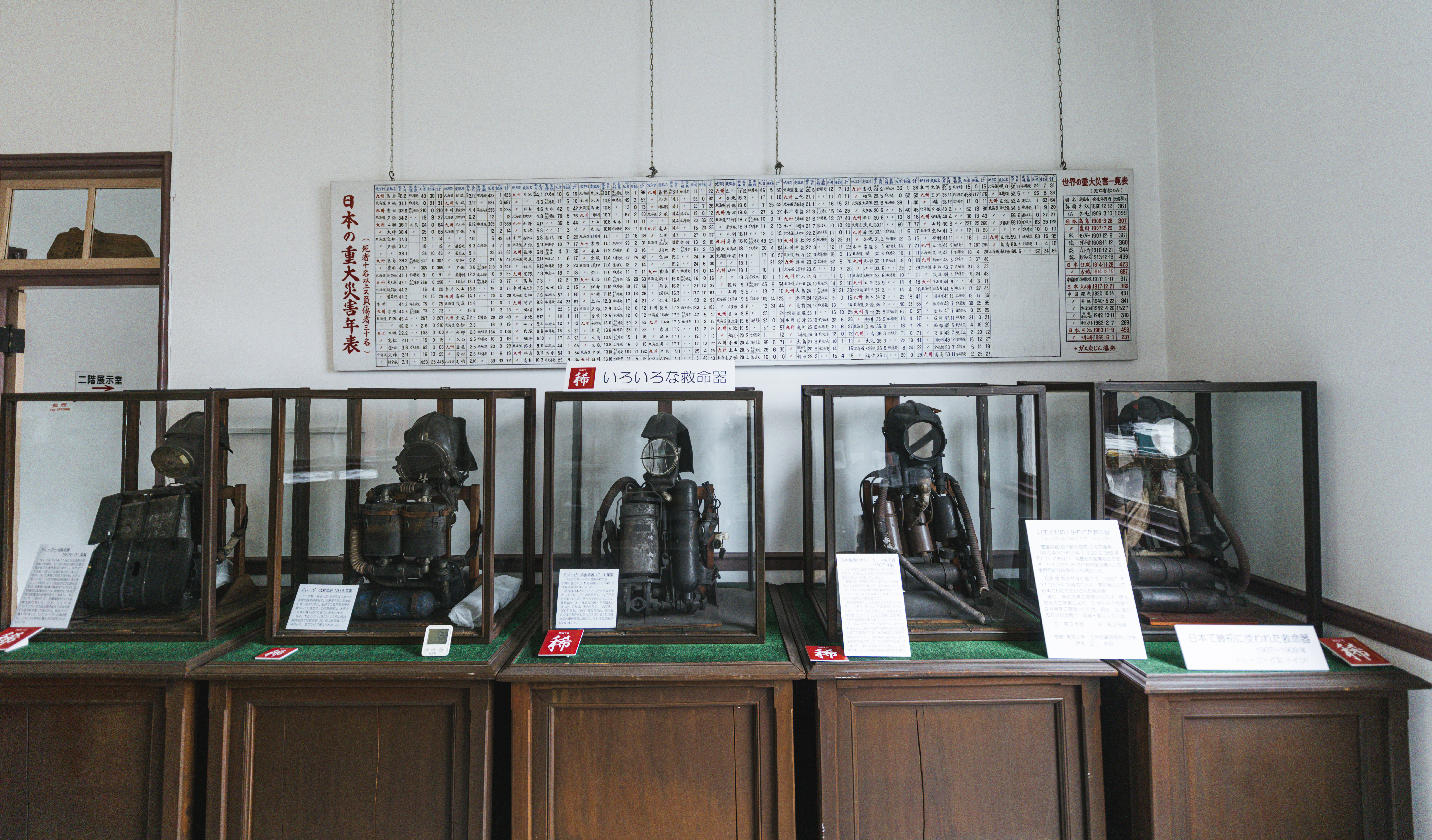 トレガー式救命器 1907年輸入ドイツ製 直方市石炭記念館本館展示室 の写真素材 ぱくたそ