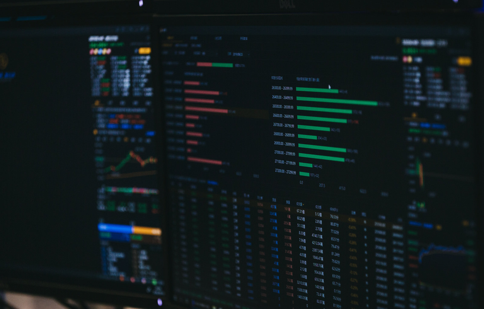 複数のモニターに表示されたトレーディング画面の無料の写真素材 - ID.35280｜フリー素材 ぱくたそ